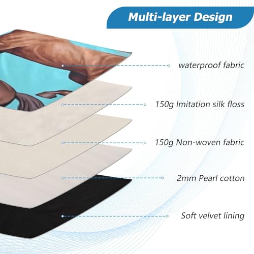 Funda para laptop 13-14 pulgadas impermeable y portátil miniatura 4