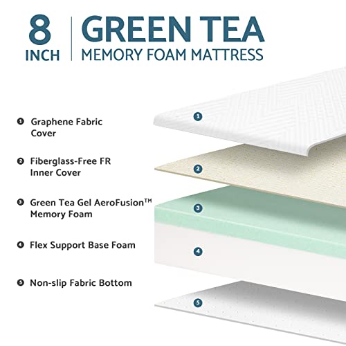 LIFERECORD-8-inch-Full-Mattress-in-a-Box-Gel-Memory-Foam-Mattresses-Made-in-USA-for-Full-Bed-Medium-Firm-White LIFERECORD 8 inch Full Mattress in a Box Gel Memory Foam Mattresses Made in USA for Full Bed Medium Firm White
