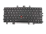 Article neuf. RTDPART Clavier pour Ordinateur Portable Lenovo ThinkPad Helix Gen 2 20CG 20CH Ultrabook Pro Dock Swiss SW 00UR026 00UR064 00JT611 00JT651 Noir