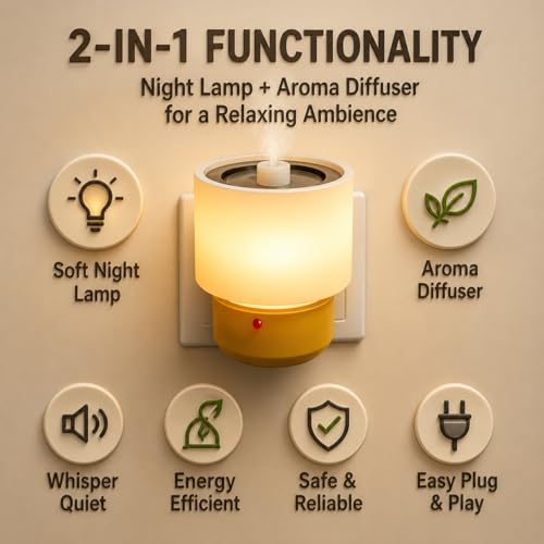 Image of Spoken Multipurpose Premium Electric Ceramic Multicolor Aroma Diffuser Kapoor Dani | Camphor Diffuser Incense Burner Holder Kapoor Dani with Night Lamp for Office, Home (NK-701 Yellow)