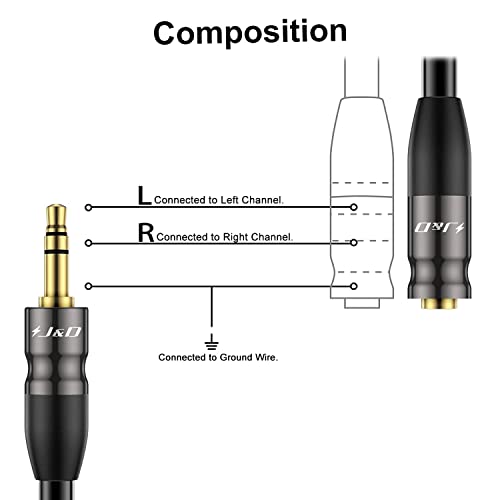 Cable de extensión AUX 3.5mm macho a hembra de 15 pies miniatura 3