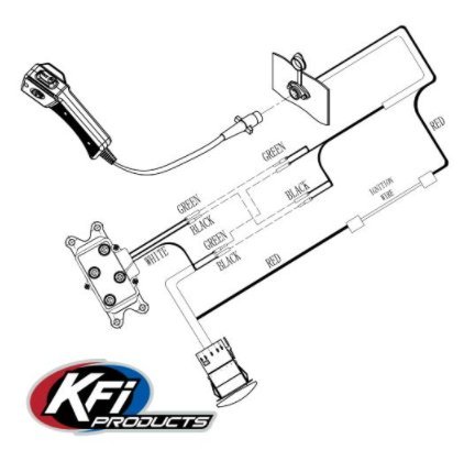 UTV Dash Rocker Switch KIT by KFI Products UTV-DRS-K