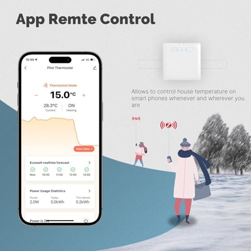 Smartes Heizthermostat mit Fernbedienung und Energieoptimierung und Überwachungs-App (B)