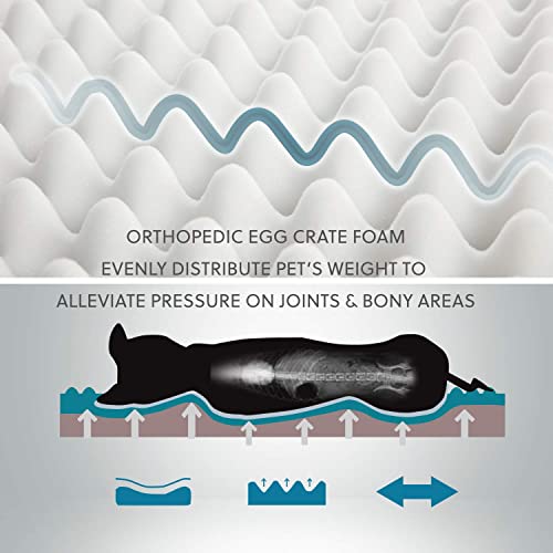 Bedsure-Large-Dog-Bed-Washable-Orthopedic-Dog-Bed-and-Mattress-Mat-for-Dog-Crate-with-Removable-Plush-Sherpa-Cover-Gifts-for-Dog-Grey-915x686x76cm