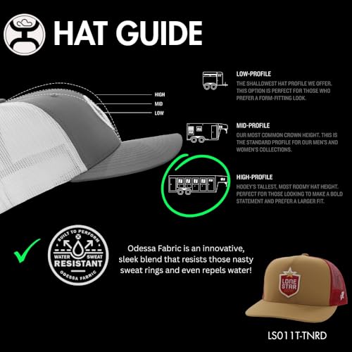 Image of HOOEY Lone Star Beer Patch Trucker Hat for Men, Adjustable Snapback Mesh Baseball Cap, 5-Panel Western Work Hat