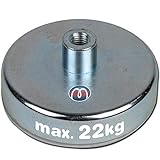 hf 13003 pdf Durchmesser: Ø 10 mm bis Ø 125 mm