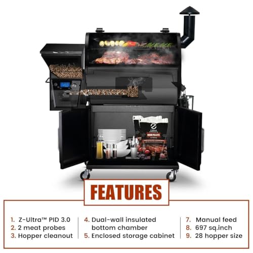 Z GRILLS 2026 Electric Pellet Smoker & Grill Review - 700 sq. in, PID 3.0 Image 7