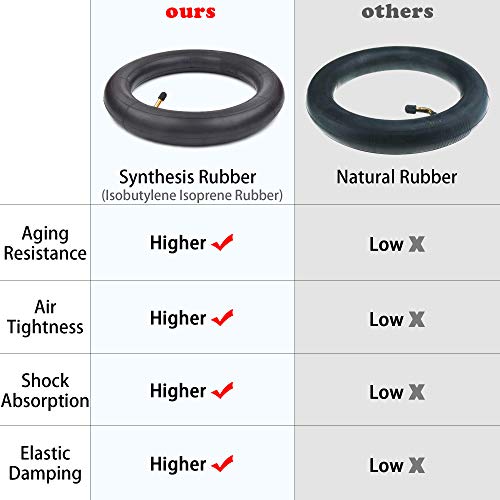 RUHUO Hochleistungs-Schläuche 2,50/2,75–10 Zoll, Ersatz mit TR87-Winkelschaft, 2,50–10 Dirtbike-Schlauch, kompatibel mit CRF50 XR50 CT70 EZ90