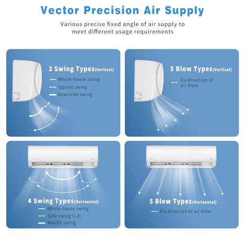 Jinjunye KF450037 18000Btu Mini Split Air Conditioner Ductless Inverter Heat Pump thumb #6