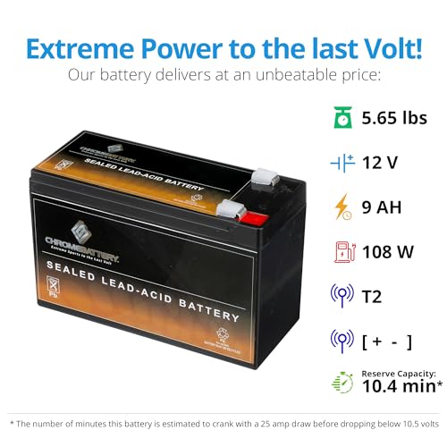 Image of CB CHROMEBATTERY 12V 9AH Sealed Lead Acid (SLA) Rechargeable Battery - 2 Pack - F2 Terminal - Deep Cycle Design - for UPS, Alarm Systems, Emergency Lighting, Scooters, Medical & Solar & More