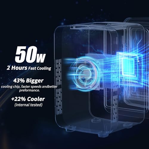 YASHE Mini Fridge, 4 Liter/ 6 Cans Skincare Fridge for Bedroom, 110V AC/ 12V DC Thermoelectric Cooler and Warmer for Drink, Office, Car, Orange