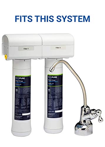 Ecopure Dual Stage Under Sink Replacement Water Set (Ecodwf) | Nsf Certified | Fits Ecop20 System | 6-Month Filter Life, 2 Count (Pack Of 1) #TOP4