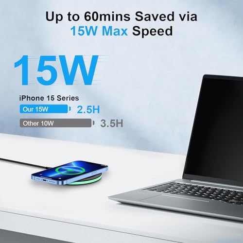 Samsung Fast Wireless Charger Pad for Samsung Galaxy S24 Ultra/S24+/S23 FE/S22 Plus/Z Flip6/S21/S20,15W Wireless Charging Station with QC3.0 Adapter for Google Pixel 9 Pro XL 8a 7 6,iPhone 15 14 13 12