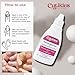 CUTIKLES CUTIKLES Cuticle Remover Gel. Quick-Action, No-Spill Professional Gel Formula Removes Dead Tissues from Cuticle Area Instantly. Moisturizing Aloe Vera protects & hydrates nails - 1 Fl Oz