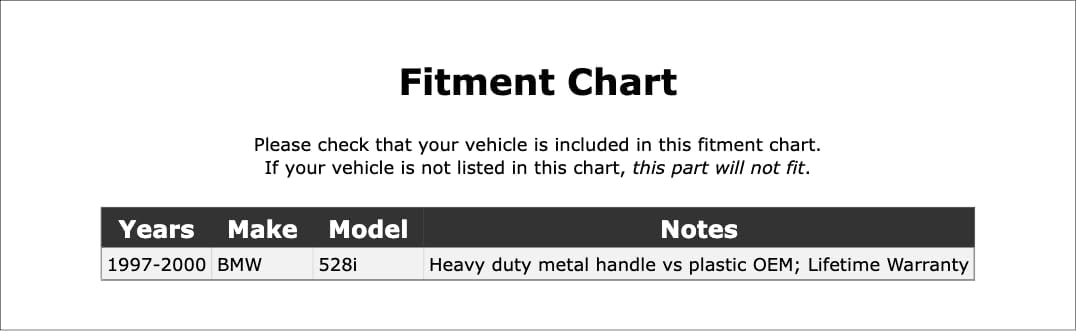 Front Left/Driver Side Interior Door Handle Compatible With BMW 528i 2000 1999 1998 1997 P-3975163