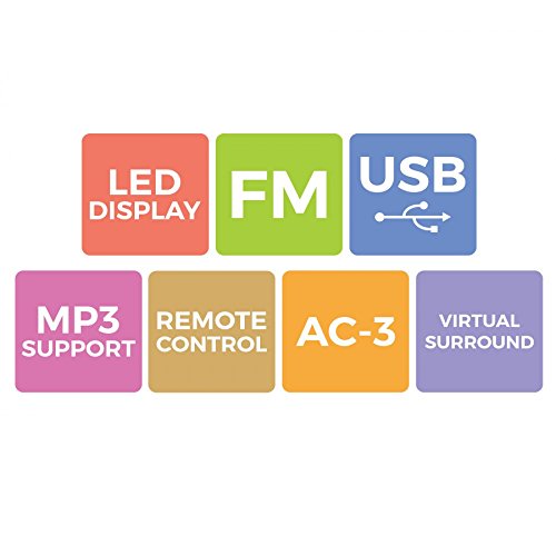 Image of Zebronics Radiant BT RUCF 5.1 Multimedia Speaker