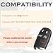 SUPALAND Remote Key Fob Replacement Fits for Jeep Compass 2017 2018 2019 2020 2021 2022 2023 2024 5 Buttons Smart Proximity Keyless Entry Remote Control 4A Chip M3N40821302 68250343AB 68250344