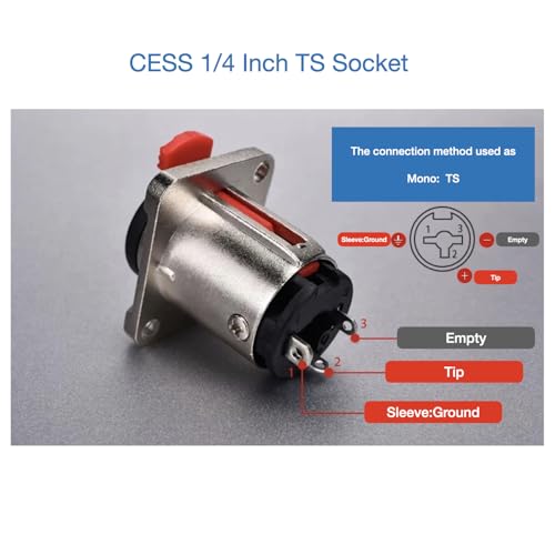 CESS conector 1/4" TS y TRS para panel, 4 unidades miniatura 4