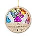 I Wish The Rainbow Bridge Had Visiting Hours, Sympathy Gift 2023 Personalized Pet Dog Ornaments for Christmas Tree, Dog Memorial Ornament Gifts for Dog Owners, Pet Loss Stained Glass Style Ornament
