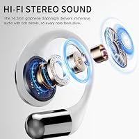 Conyat Open Ear Kopfhörer Bluetooth 6.0 mit HD Mic, Kopfhörer Kabellos Bluetooth HiFi Stereo mit Ohrhaken, 40H Spielzeit, Bluetooth Kopfhörer mit LED-Anzeige, IP7 Wasserdicht Ohrhörer für Sport, Weiß – Ansicht 5