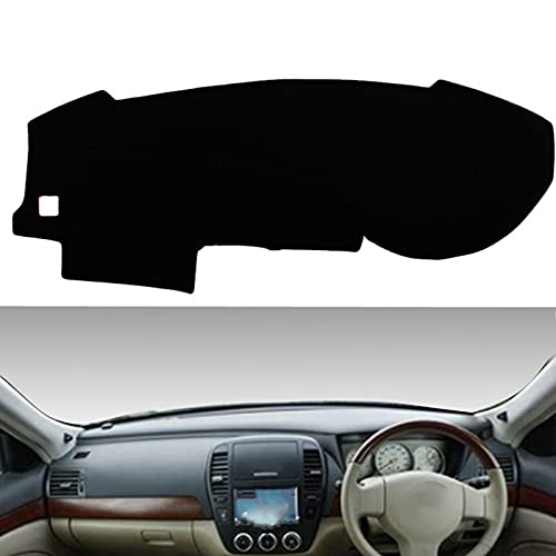 Yu[o[hVtBZ_2005-2012J[_bV{[hJo[~߃}bgA`UV_bVJo[Ă~߂ƌ݊܂