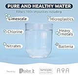 TAPP Water B08CMSTWCX lato 4