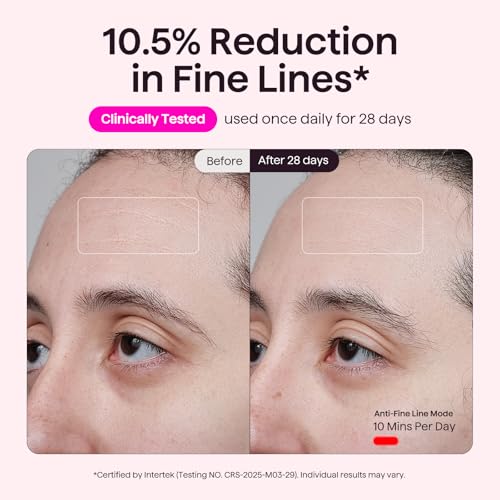 Image of Wavytalk Red Light Therapy Mask for Face, Glow Time LED Face Mask Light Therapy for Anti-Fine Line, Acne, Skin Rejuvenation with Red, Near-Infrared Light, Blue and Amber Light Therapy (White)