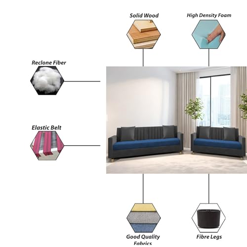 Image of Casaliving Garcia 3+2 Seater Sofa Set for Living Room (Black - Blue)