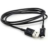 Contenido del envío: 1 cable de carga micro USB.