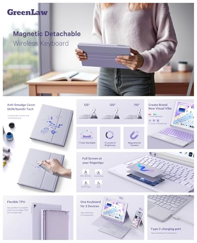 Image of GreenLaw Keyboard case for iPad 9.7 inch, iPad 6th Gen (2018), iPad 5th Gen (2017), iPad Air 2 (2014), 7 Color Backlit, Support 2 BT Devices, Touchpad Keyboard iPad Pro 9.7, Purple