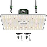 VIVOSUN LumaLight LED Grow Light, Full Spectrum...