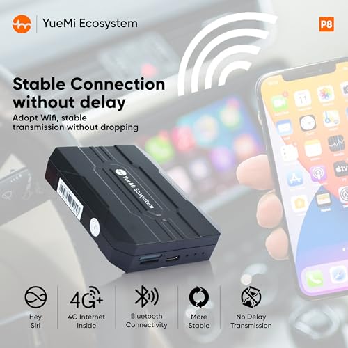 Image of Plug & Play 8 /128 GB HD Video, A Product of Beijing Yuemi Technology Co. Ltd., Xiaomi Ecological Chain Enterprise