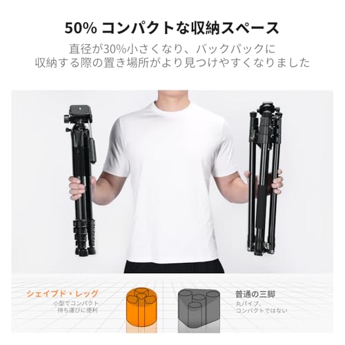 K&F Concept カメラ三脚 K&F CONCEPT190cm の商品画像 1