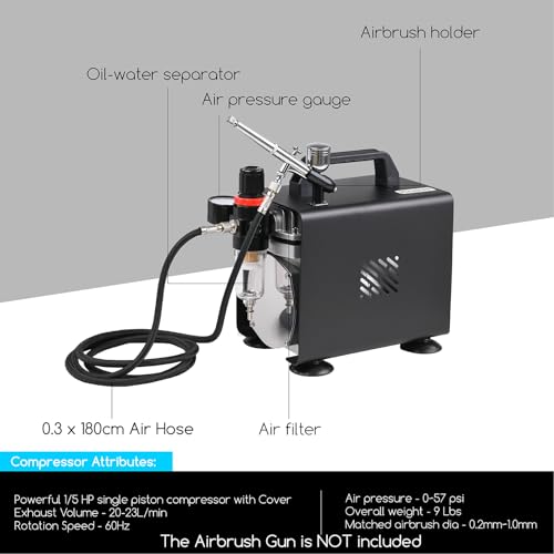 MEEDEN 1/5 HP Airbrush Compressor Kit