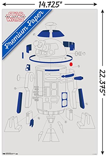 Poster Star Wars de qualité supérieure Trends International avec accessoires de pose