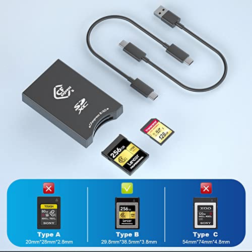 Usb3.2 Gen2 10Gbps Cfexpress Type B And Sd Uhs-Ii Dual-Slot Memory Card Reader Read Cfexpress Type B Card (Sandisk/Sony/Prograde/Lexar/Topssd), Sd Card(Sd/Sdxc/Sdhc/Mmc/Rs-Mmc) Simultaneously #TOP4