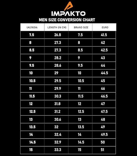 Image of Impakto Phoenix 2.0 Lightweight Cushioned Insocks Running Shoes for Men