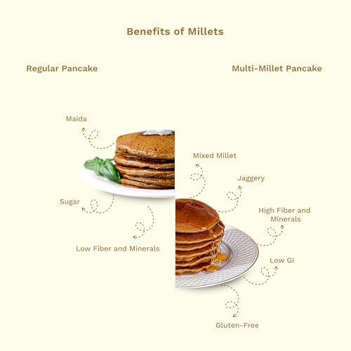 Image of Revival Nutty Nib Millet Pancake Mix - Pack of 2 (200g Each) | Instant Healthy Pancake Mix with Crunchy Nuts | High in Protein & Fiber | No Preservatives | Quick & Easy Breakfast Option
