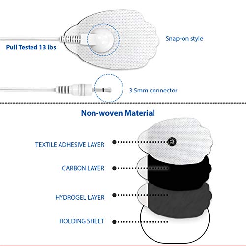 FDA Cleared 2nd Edition BM8ML Black 8 Modes Best Muscle Stimulator tens EMS nmes Unit Machines Electric Electronic Pulse Massagers for Lower Back Sciatica Hip Pain Relief HealthmateForever - Thumbnail 3