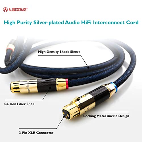 Viborg ヴィボー オーディオ Pair Hifi Audio Xlr Cord, 3.3Ft/1M, 3 Pin Xlr Male - Female Signal Cable Microphone Cable thumb #2