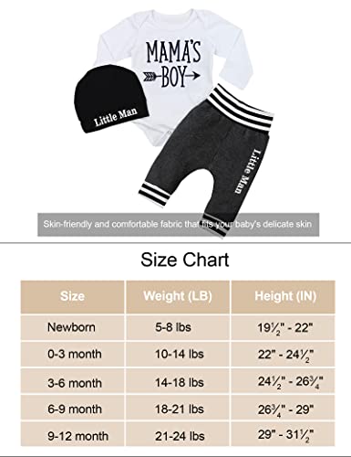 Fommy Baby Boy Clothes 6-9 Months Infant Baby Boy Outfits Long Sleeve Letter Clothes+Solid Color Long Pants+Hat 3Pcs Fall Clothing Sets #TOP5