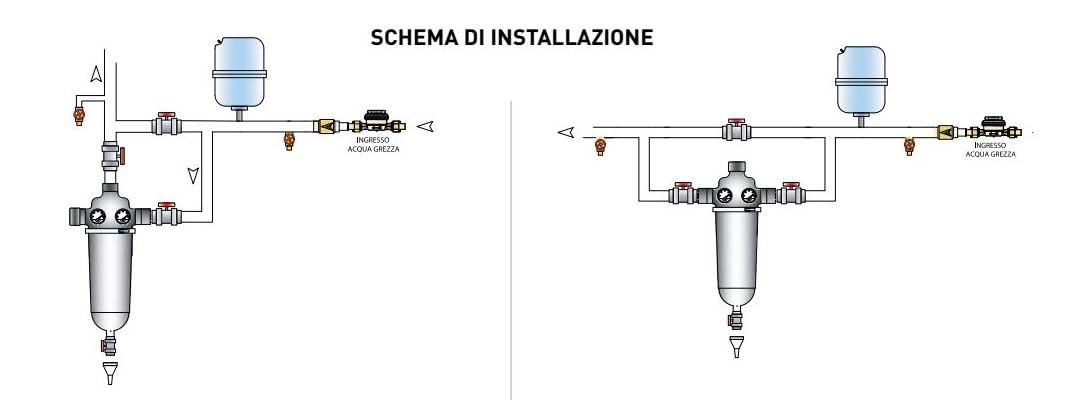 Euroacque filtro autopulente a ciclone da 2 M mod. Gigant