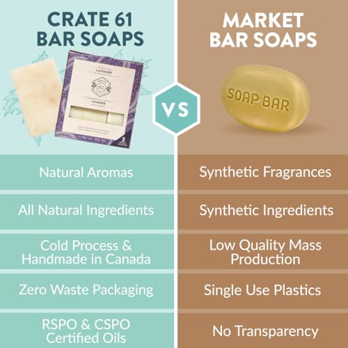 Crate 61 Organics LAVENDER3PK Handmade Vegan Natural Bar Soap Cold Pressed thumb #8