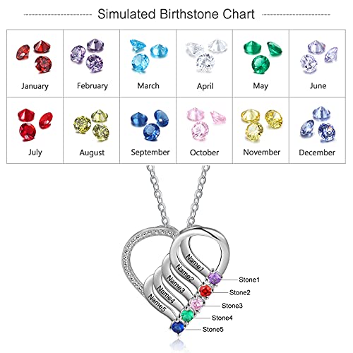 Jeweidea Personalized Heart Necklace with 2-6 Simulated Birthstones Custom Name Mother Daughter Chain Pendant for Women Mom Birthday3