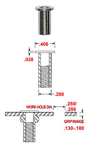 A10-180 Aluminum Rivet-NUT Plain Finish 10-32 X .130-.180 Grip Range (Pack of 30)