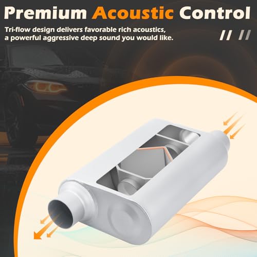 Image of A-KARCK Universal Exhaust Muffler 2.5 inch Offset Inlet 2.5 inch Offset Outlet, 17.3 inch Overall Length Aluminized Steel Aggressive Sound Race Muffler for Cars, Trucks