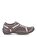 JBU by Jambu womens Tahoe Water Ready Sneaker, Grey/Petal, 7 US