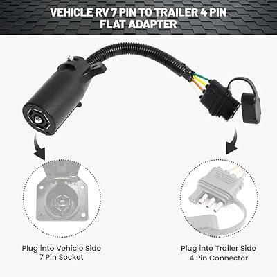 Oyviny 7 Way to 4 Way Trailer Plug Adapter, RV Blade 7 Pin Round to 4 Pin Flat Trailer Light Adapter 11.6 Inches