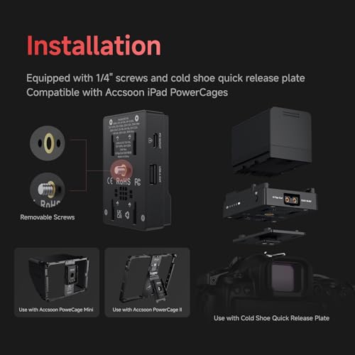 Image of Accsoon Toprig BC08 BP-A Mounting Plate Battery Charger for Canon BP-A Type Batteries, with USB-A USB-C D-Tap, PD Out Ports, PD in