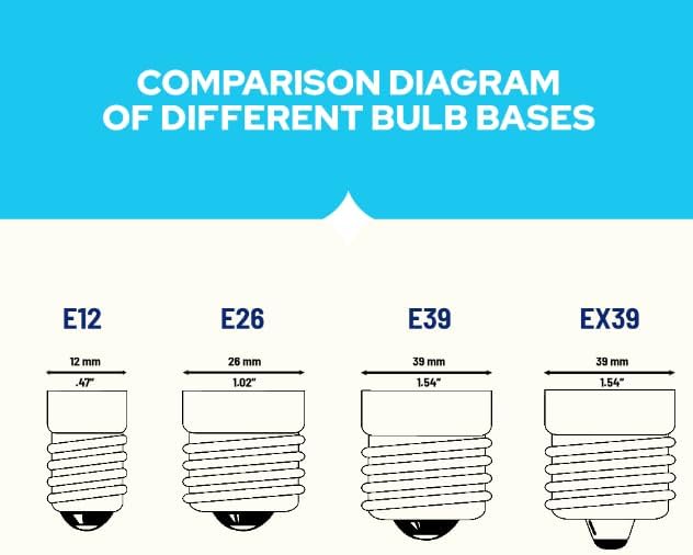 Miniatura 10 de KastLite Bombilla LED Edison estilo vintage de filamento retrofit, LED-8060E50 regulable 15W 2700LM 5000K 100W HID lámpara equivalente  E26 base